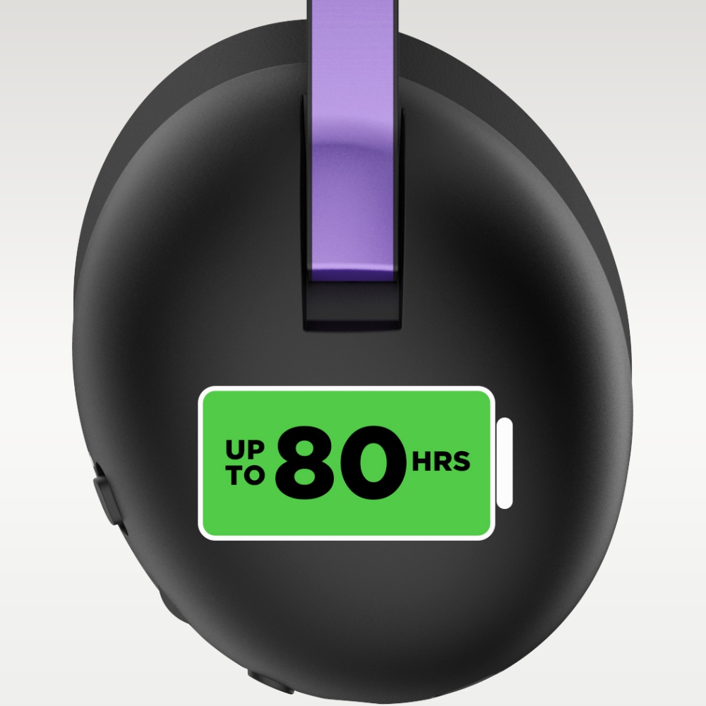 Навушники HATOR Hellyberry HH30 Wireless White (HH30_wireless_WV) фото №10
