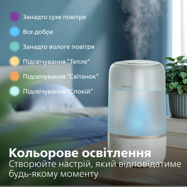 Зволожувач повітря Philips HU1510/04 фото №6