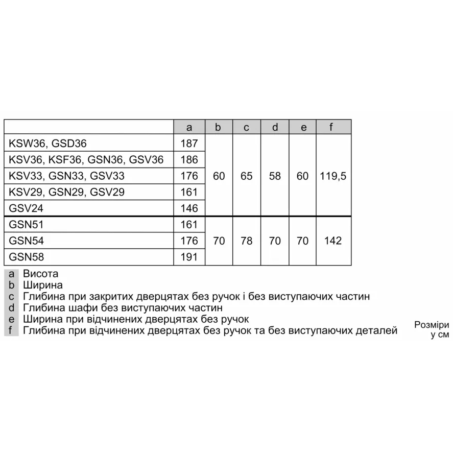 Морозильна камера Siemens GS36NFIEV фото №8