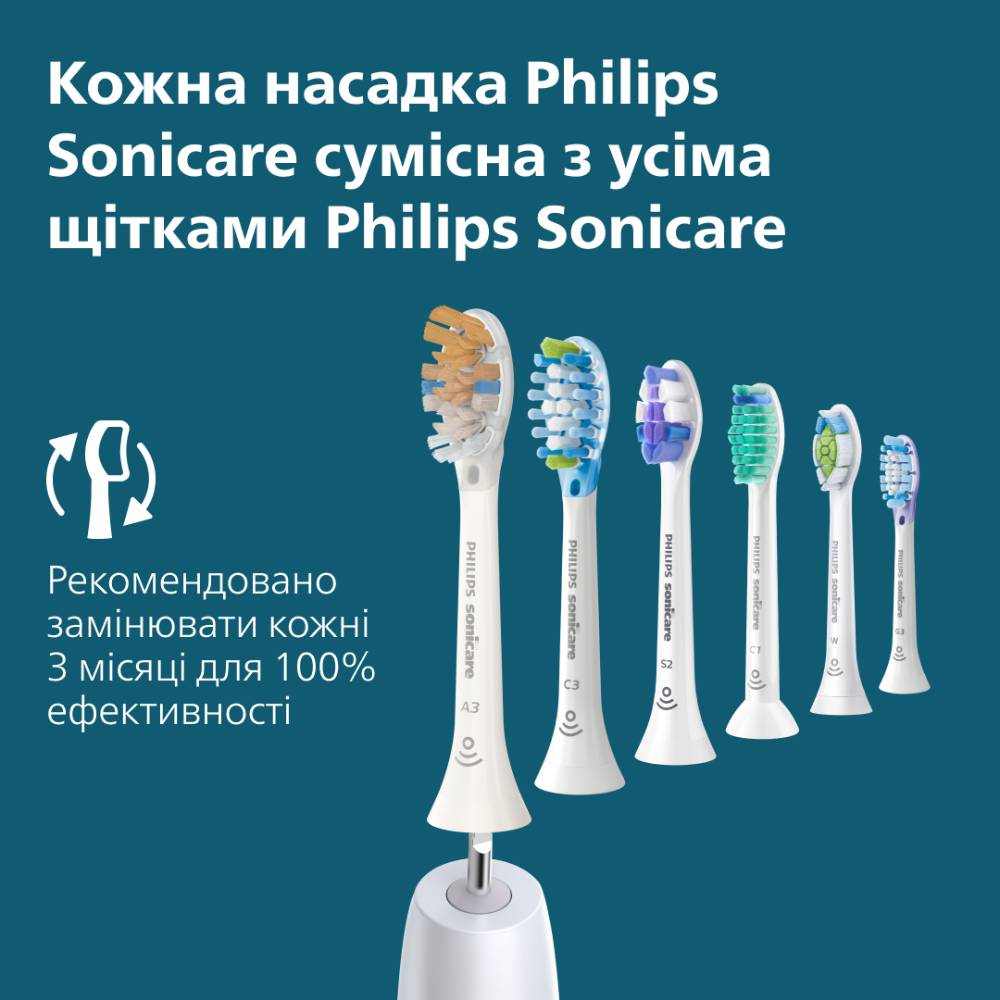 Зубная щетка Philips HX7106/01 фото №15