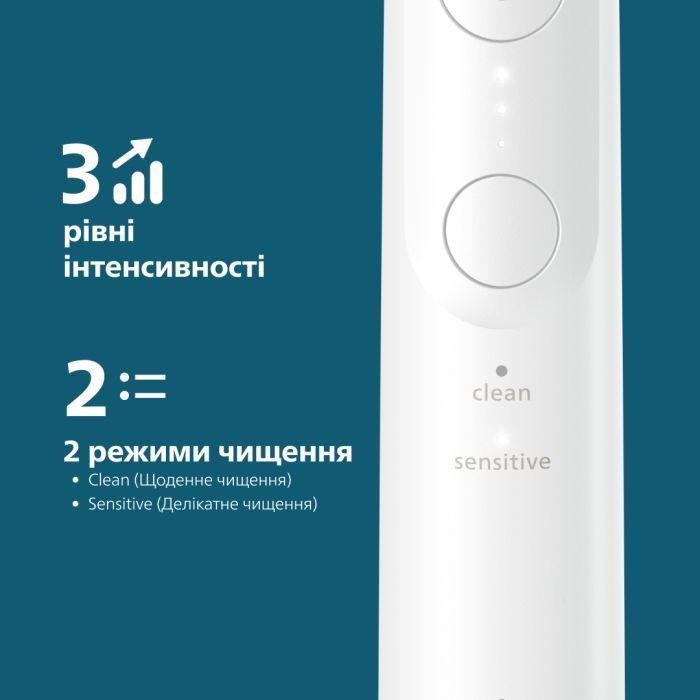Зубная щетка Philips HX7400/06 фото №4
