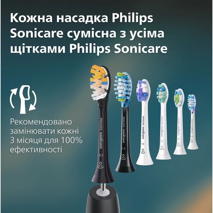 Зубная щетка Philips HX3689/43 фото №10