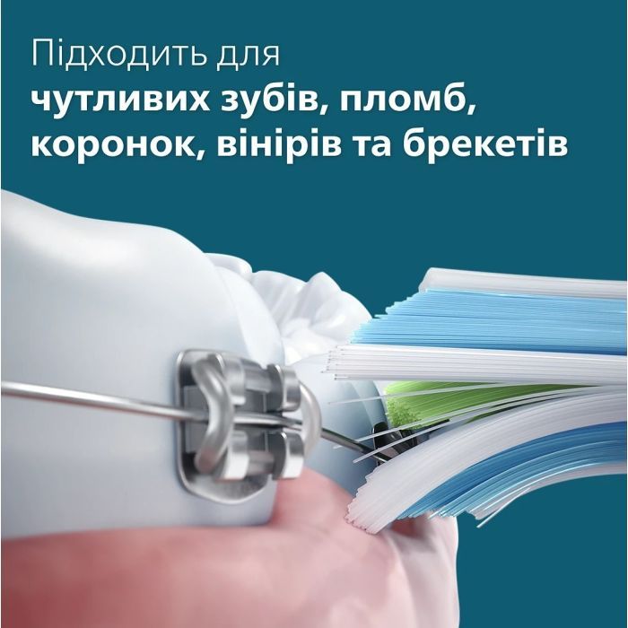 Зубная щетка Philips HX3689/43 фото №4