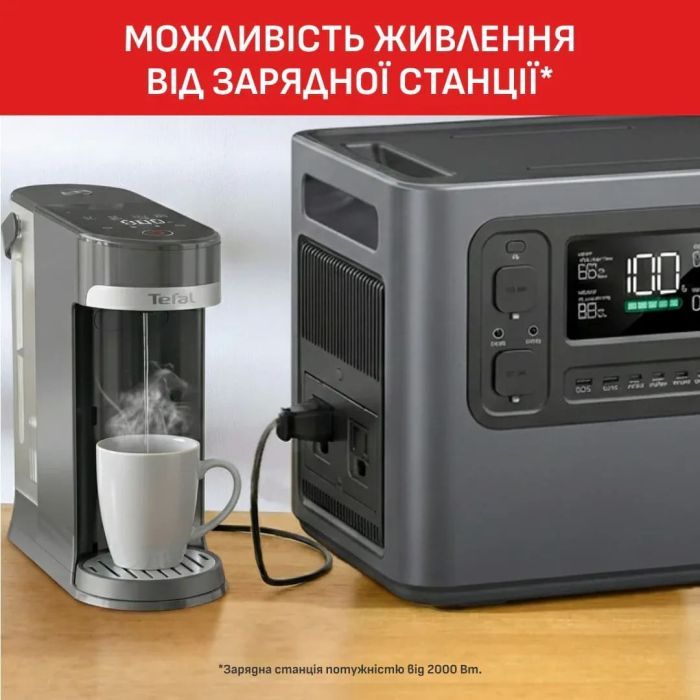 Электрический чайник Tefal BR3508E0 фото №8