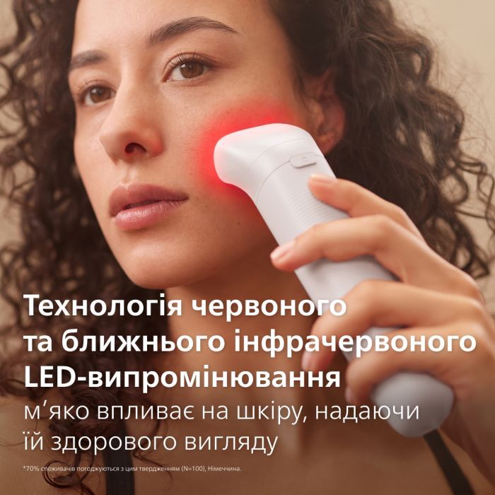 Эпилятор Philips BRE750/00 фото №2