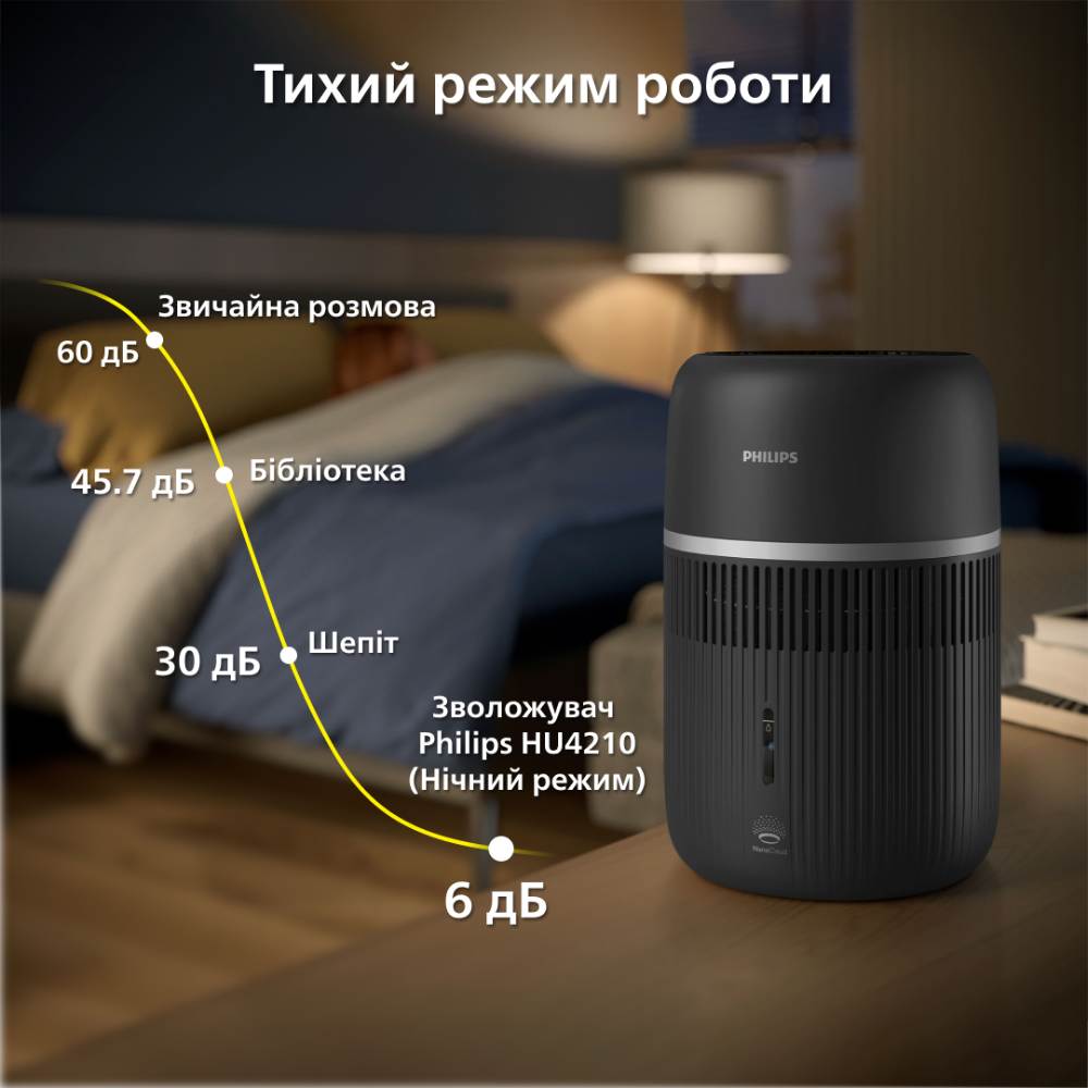 Зволожувач повітря Philips HU4210/03 фото №16