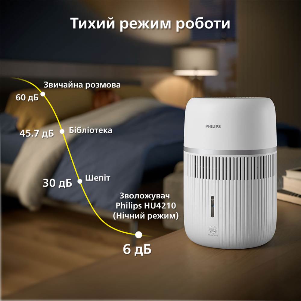 Зволожувач повітря Philips HU4210/04 фото №15