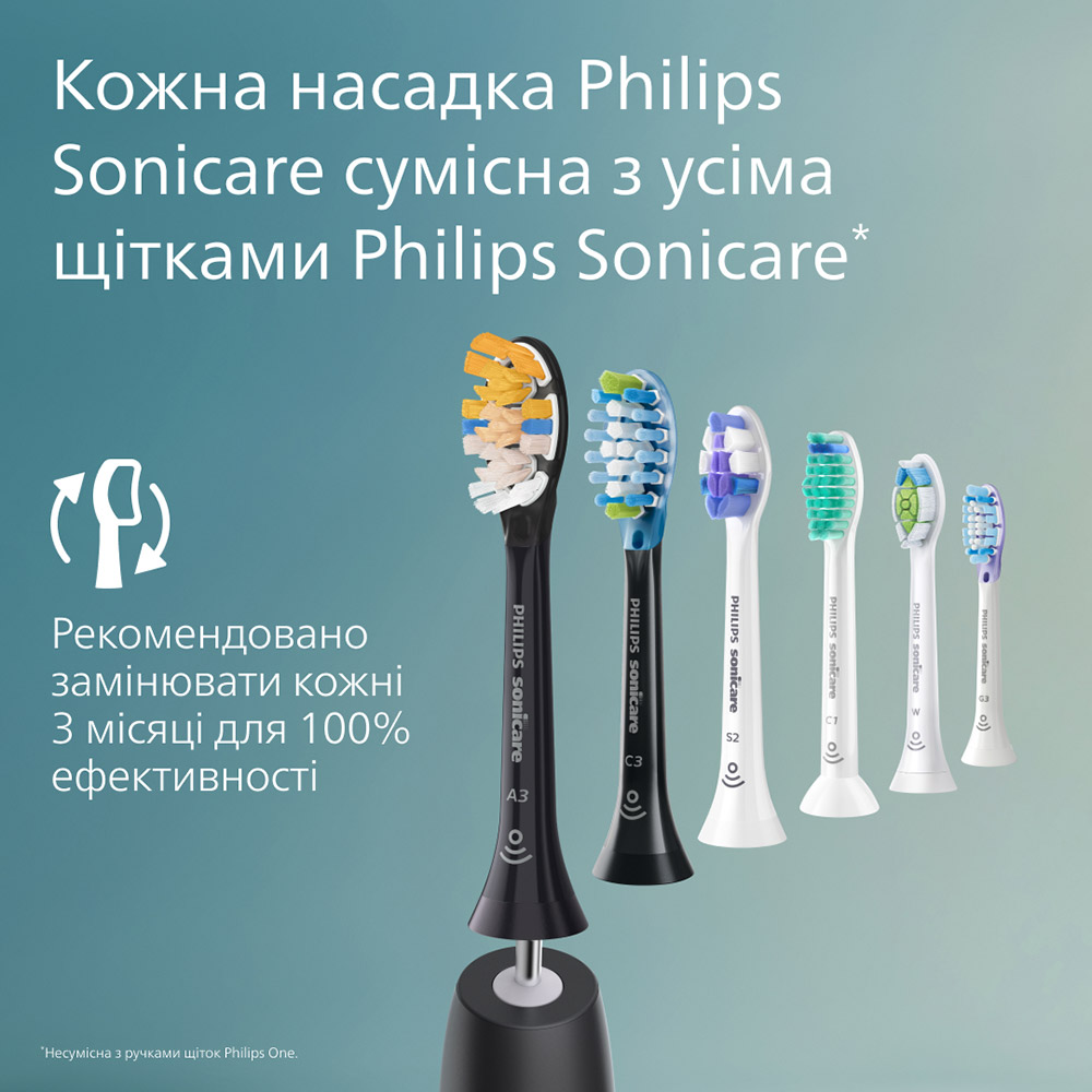 Зубная щетка Philips HX4072/42 фото №9