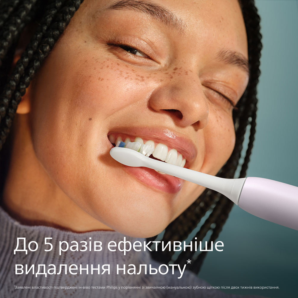 Зубная щетка Philips HX4072/42 фото №6