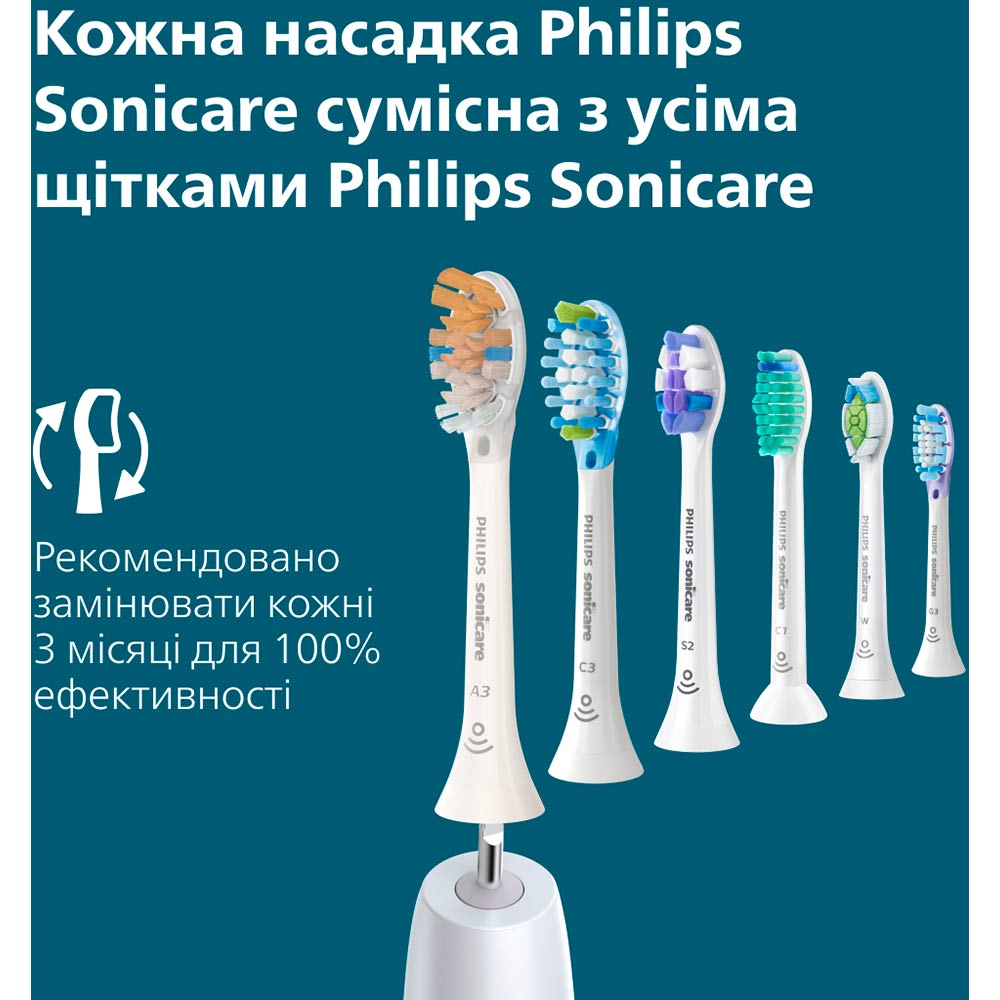 Зубная щетка Philips HX7108/02 фото №16