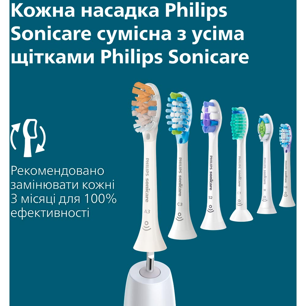 Зубная щетка Philips HX7110/01 фото №14