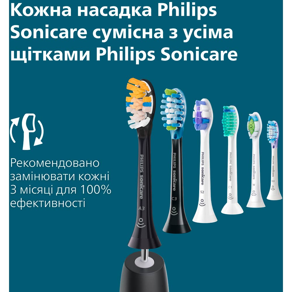Зубная щетка Philips HX7111/01 фото №14