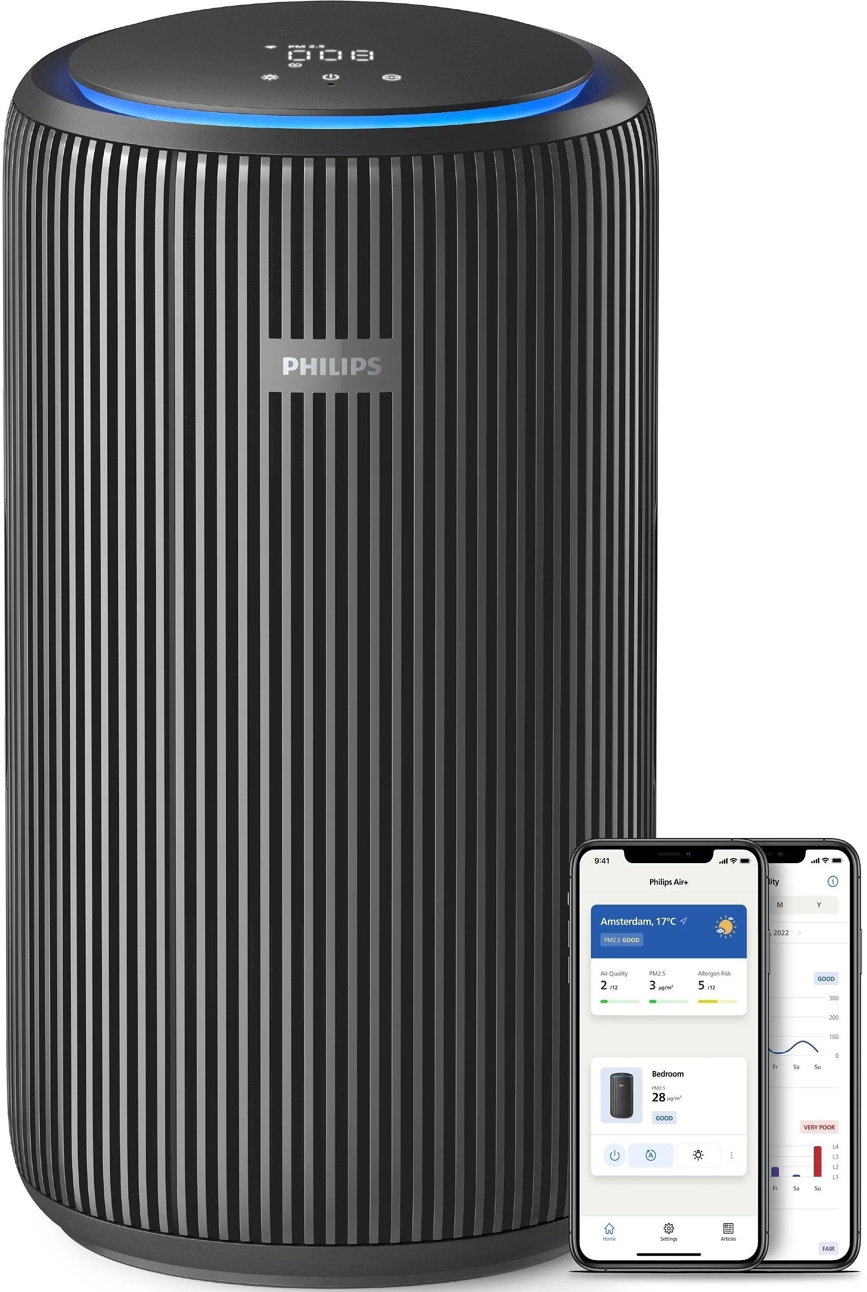 Очищувач повітря Philips AC3221/13 фото №3