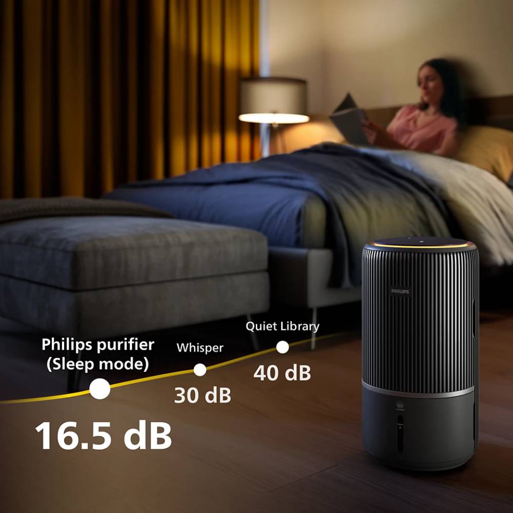 Очищувач повітря Philips AC3421/13 фото №9