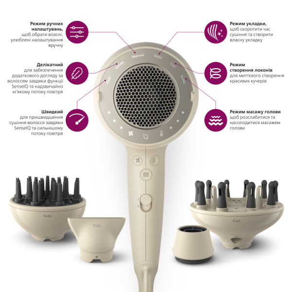 Фен Philips BHD829/00 фото №6