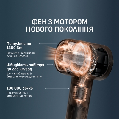 Фен Rowenta HY5N10E0 фото №6