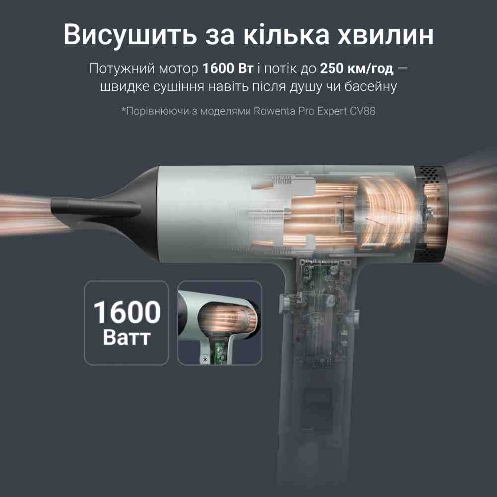 Фен Rowenta HY7120E0 фото №4