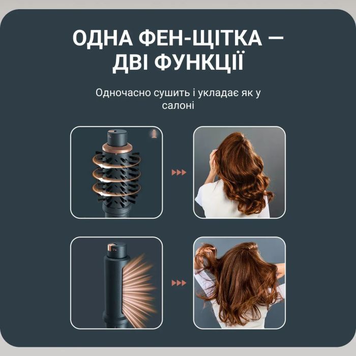 Фен Rowenta UB9920E0 фото №5