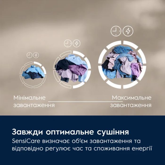Сушильна машина Electrolux EW7D495UDU фото №7