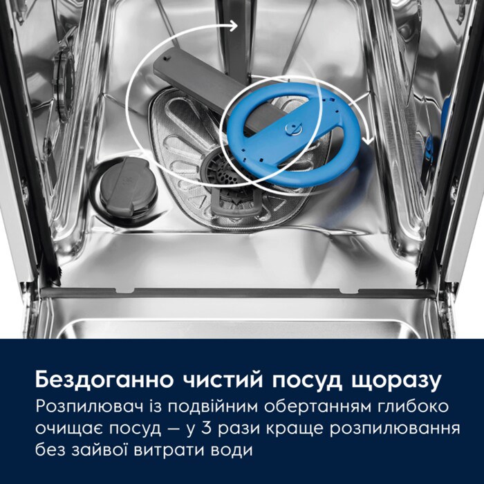 Посудомойная машина Electrolux ESS64321SX фото №4