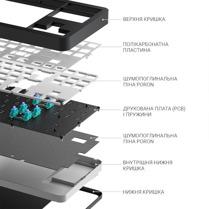 Клавиатура DARK PROJECT ALU87 Bushido ABS RGB Mech G3MS Moonstone Black/White (DPKB_BUSHIDO_87_ANSI_UA) фото №9