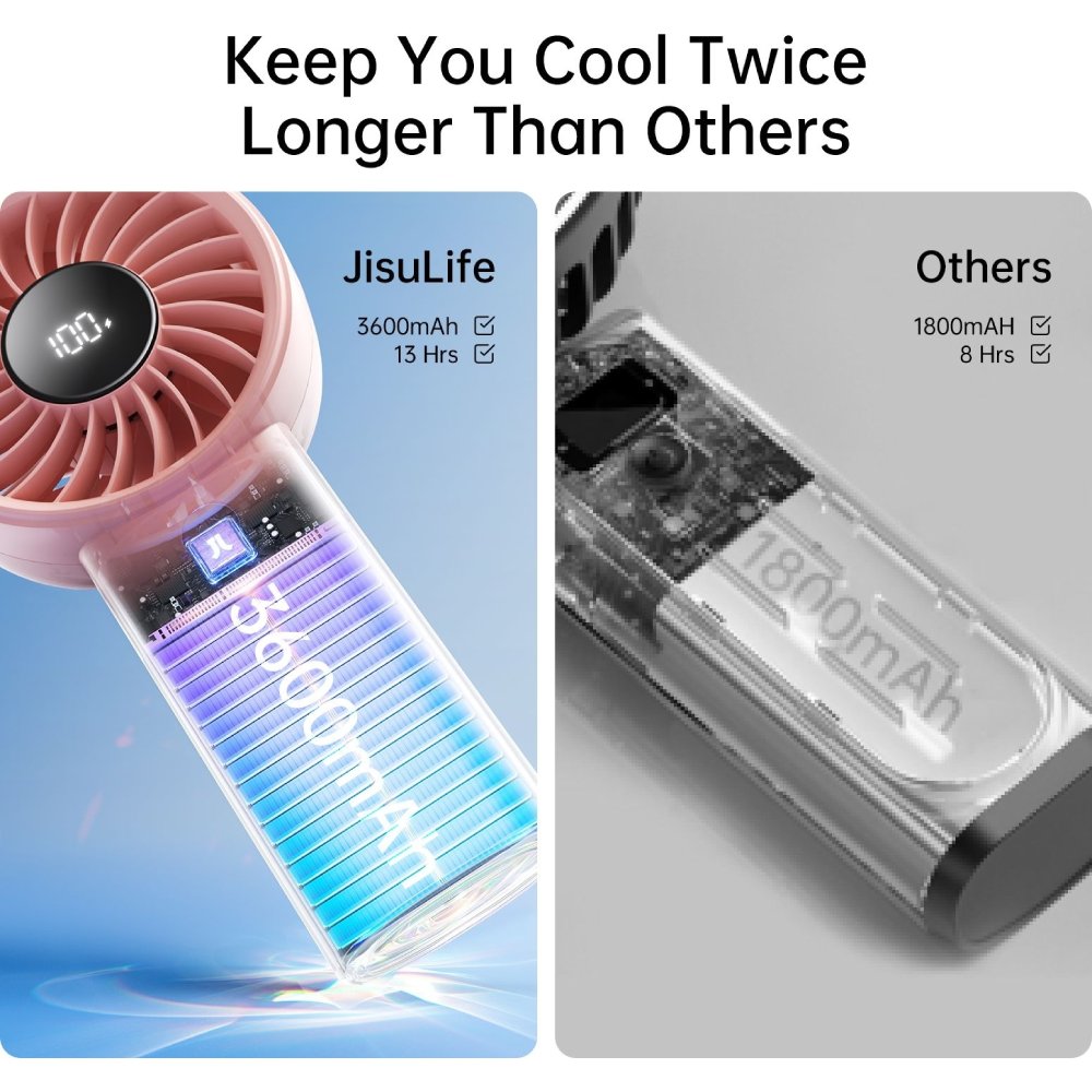 Вентилятор Jisulife Handheld Fan Life 4 (3600mAh) Pink фото №5