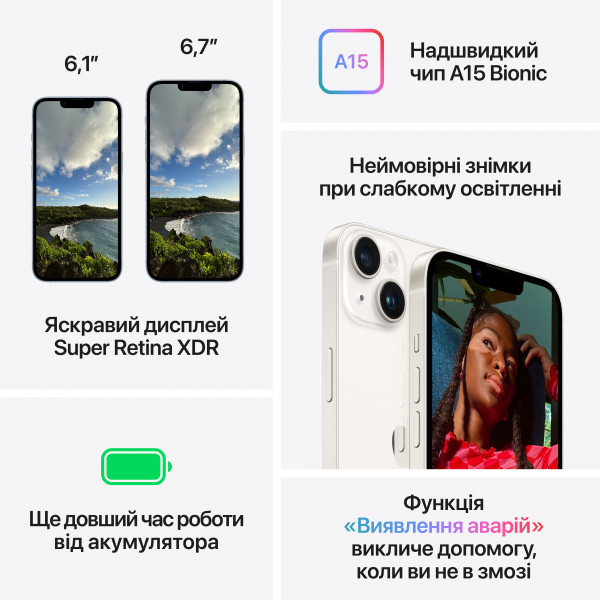 Смартфон Apple iPhone 14 128 Gb Starlight (REF EKO Esim) фото №9