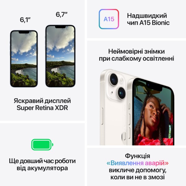 Смартфон Apple iPhone 14 128 Gb Midnight (REF EKO Esim) фото №9