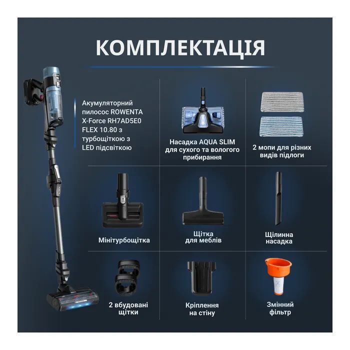 Пилосос акумуляторний Rowenta RH7AD5E0 фото №9