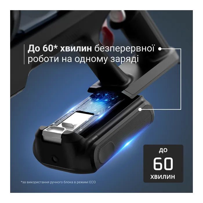 Пилосос акумуляторний Rowenta RH7AD5E0 фото №4