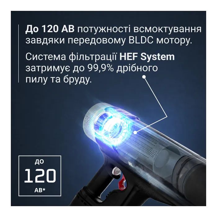Пилосос акумуляторний Rowenta RH7AD5E0 фото №7