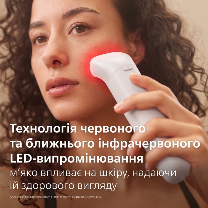 Эпилятор Philips BRE748/00 фото №2