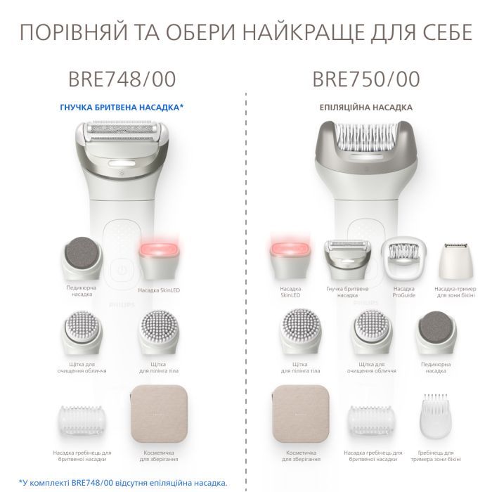 Эпилятор Philips BRE748/00 фото №3