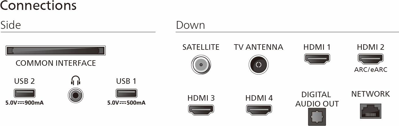 Телевізор Philips 65MLED920/12 фото №3