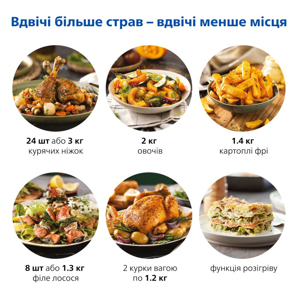 Мультипіч Philips NA462/70 фото №12