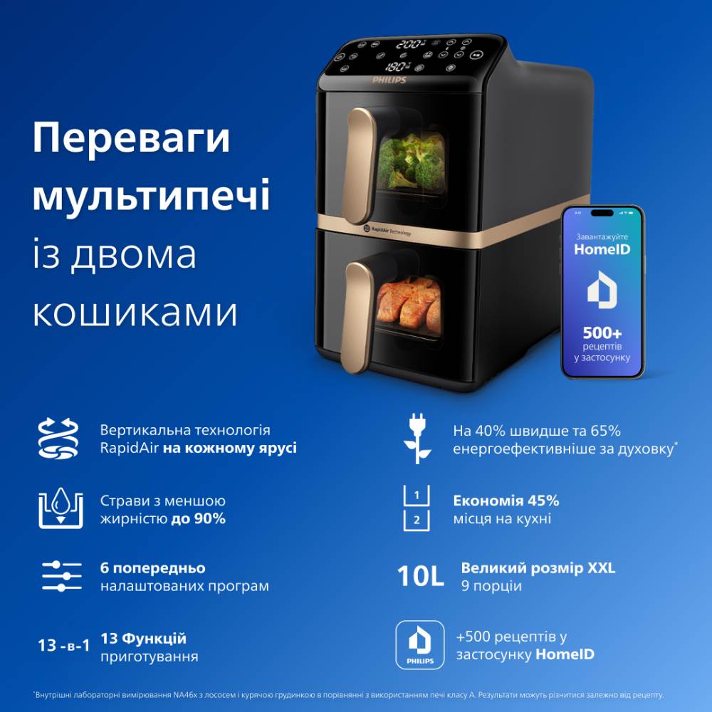 Мультипіч Philips NA462/70 фото №6
