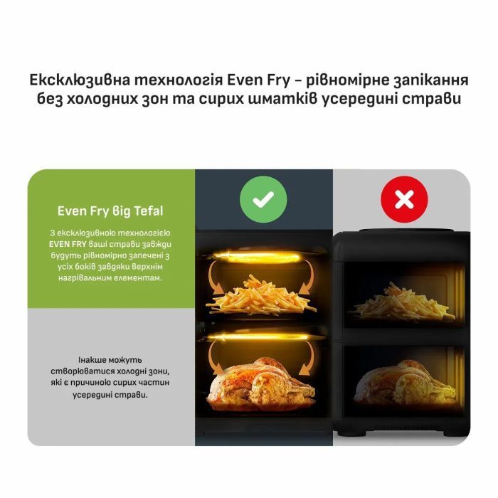 Мультипіч Tefal EY7528E0 фото №6