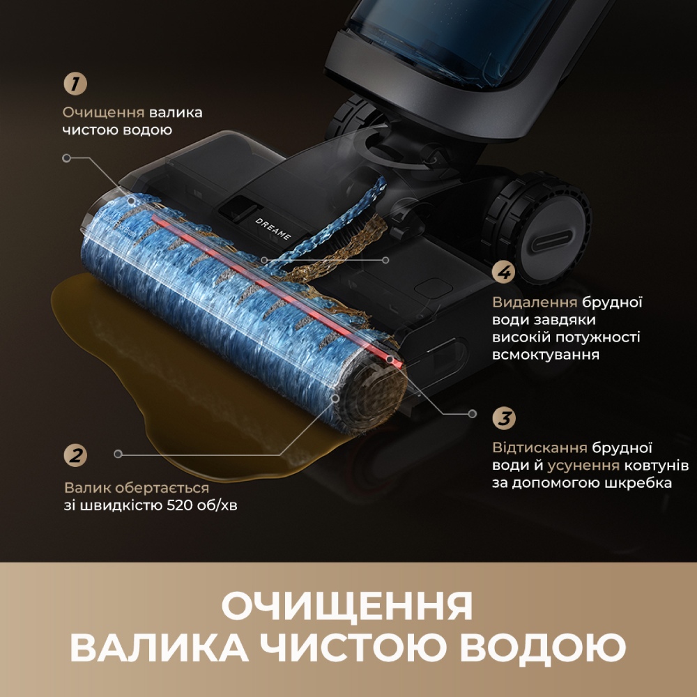 Пилосос акумуляторний Dreamе H14 Dual (HHV25A) фото №19