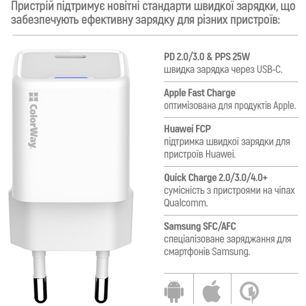 МЗП Colorway CW-CHS052PDC-WT фото №12