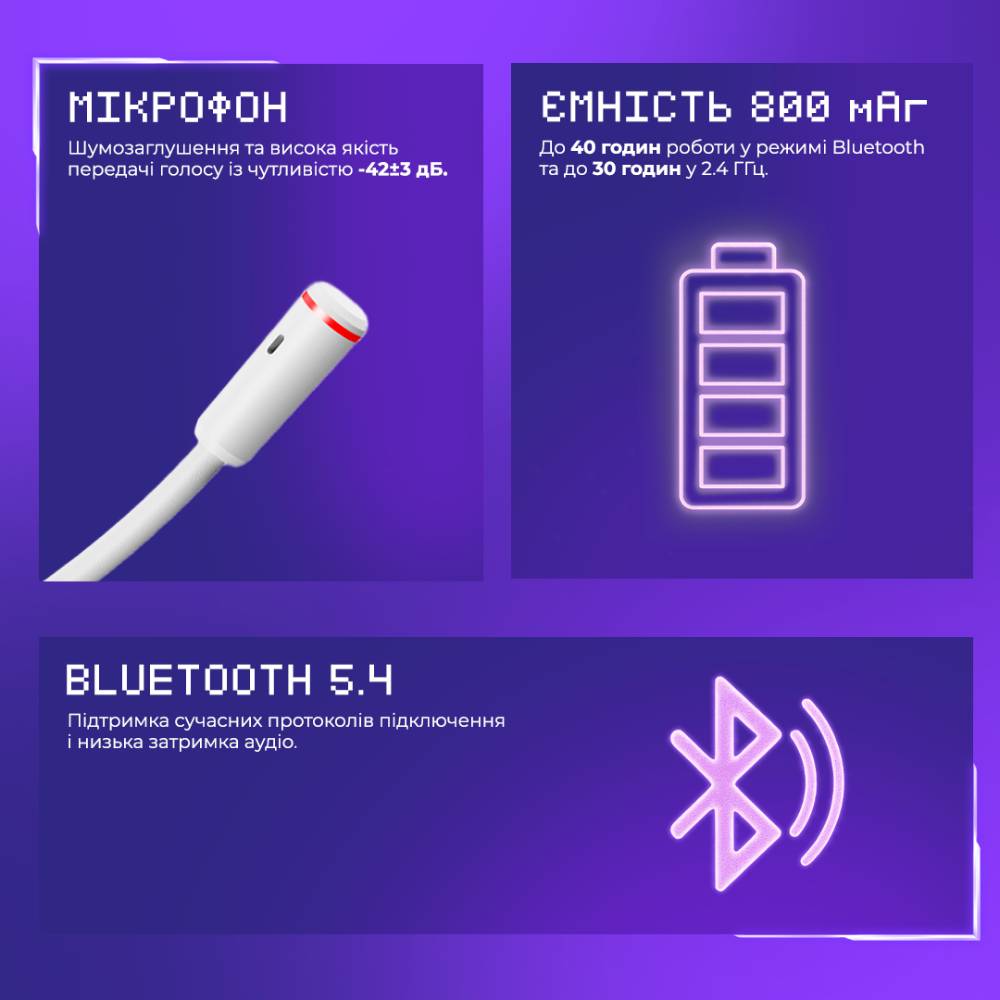 Наушники Proove Gaming Bliss Pro (APP) (black) фото №5