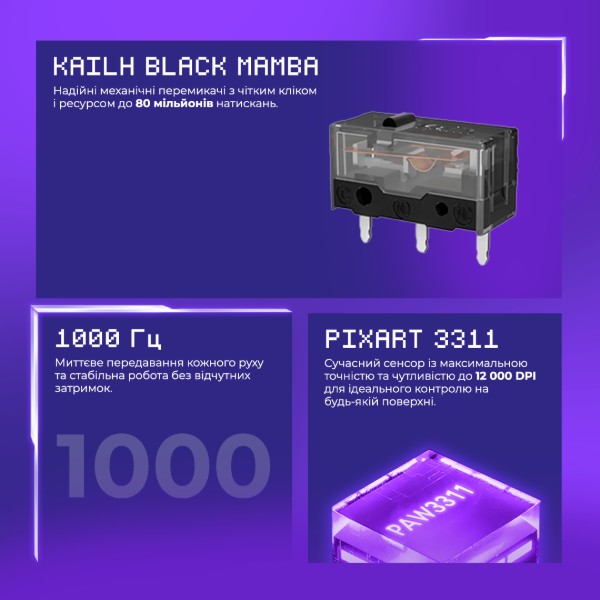 Комп'ютерна миша Proove Gaming Rate Special Edition (black/purple) фото №7