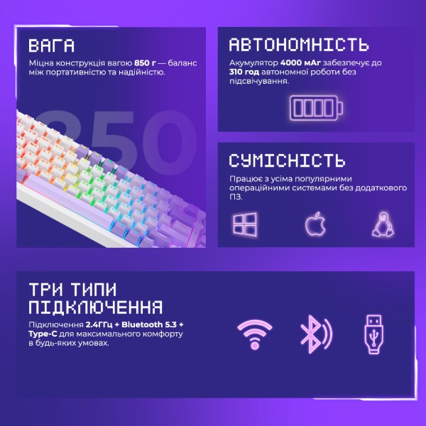 Клавиатура Proove Gaming Coupe (Ukraine Layout) (white/purple) фото №14