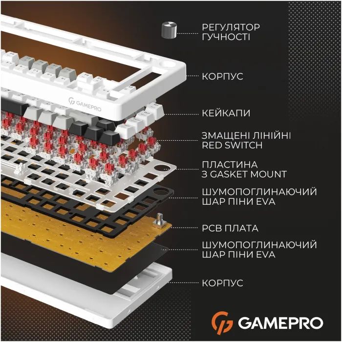 Клавиатура GamePro Genesis Silverlight MK126 USB UA Grey (MK126) фото №6