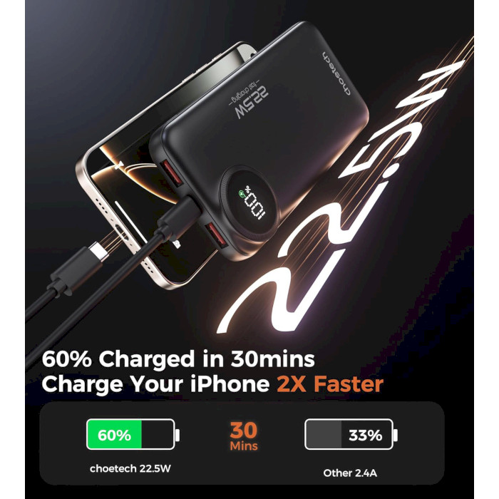 Мобильная батарея Choetech B791 фото №4