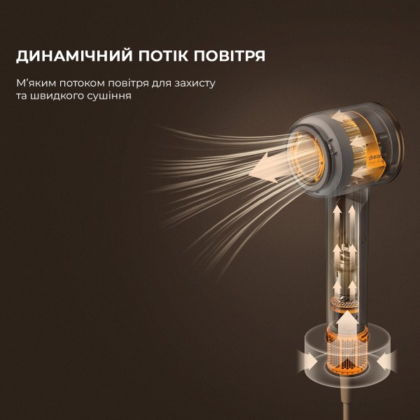 Фен Dreamе Hair Dryer Glory-WH (AHD6A-WH) фото №3