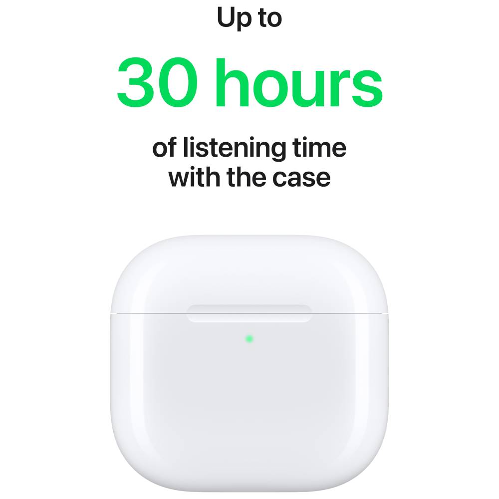 Наушники Apple AirPods 4 (MXP63ZE/A) фото №5