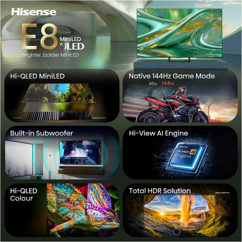 Телевізор Hisense 55E8S фото №2