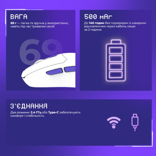 Компьютерная мыш Proove Gaming Everon (black) фото №10