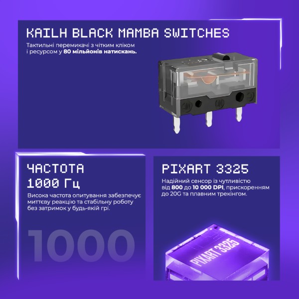 Компьютерная мыш Proove Gaming Everon (black) фото №9