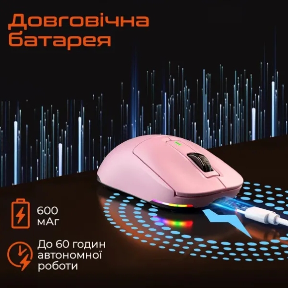 Комп'ютерна миша MEETION MT-GW24-A фото №5